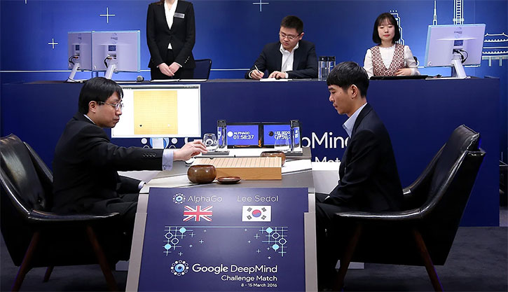 AlphaGo vs. Lee Sedol